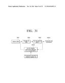 TRANSMITTING APPARATUS AND MAPPING METHOD THEREOF diagram and image