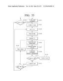 TRANSMITTING APPARATUS AND MAPPING METHOD THEREOF diagram and image