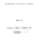 TRANSMITTING APPARATUS AND MAPPING METHOD THEREOF diagram and image