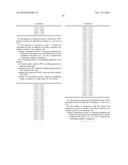 TRANSMITTING APPARATUS AND MAPPING METHOD THEREOF diagram and image