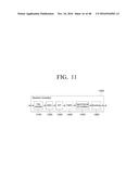 TRANSMITTING APPARATUS AND MAPPING METHOD THEREOF diagram and image