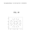 TRANSMITTING APPARATUS AND MAPPING METHOD THEREOF diagram and image