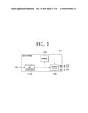 TRANSMITTING APPARATUS AND MAPPING METHOD THEREOF diagram and image