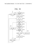 TRANSMITTING APPARATUS AND MAPPING METHOD THEREOF diagram and image