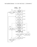 TRANSMITTING APPARATUS AND MAPPING METHOD THEREOF diagram and image