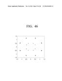 TRANSMITTING APPARATUS AND MAPPING METHOD THEREOF diagram and image