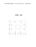 TRANSMITTING APPARATUS AND MAPPING METHOD THEREOF diagram and image