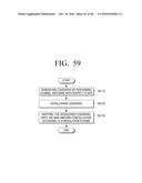 TRANSMITTING APPARATUS AND MAPPING METHOD THEREOF diagram and image