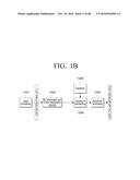 TRANSMITTING APPARATUS AND MAPPING METHOD THEREOF diagram and image