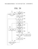 TRANSMITTING APPARATUS AND MAPPING METHOD THEREOF diagram and image