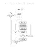 TRANSMITTING APPARATUS AND MAPPING METHOD THEREOF diagram and image