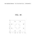 TRANSMITTING APPARATUS AND MAPPING METHOD THEREOF diagram and image