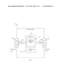 Transport Software Defined Networking (SDN) - Zero Configuration Adjacency     via Packet Snooping diagram and image