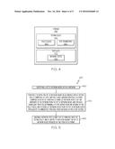 Coverage Policy-Based Testing in Computer Networks diagram and image