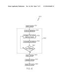 Coverage Policy-Based Testing in Computer Networks diagram and image