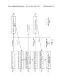 Distributed Task Execution in Different Locations with Dynamic Formation     of Testing Groups diagram and image