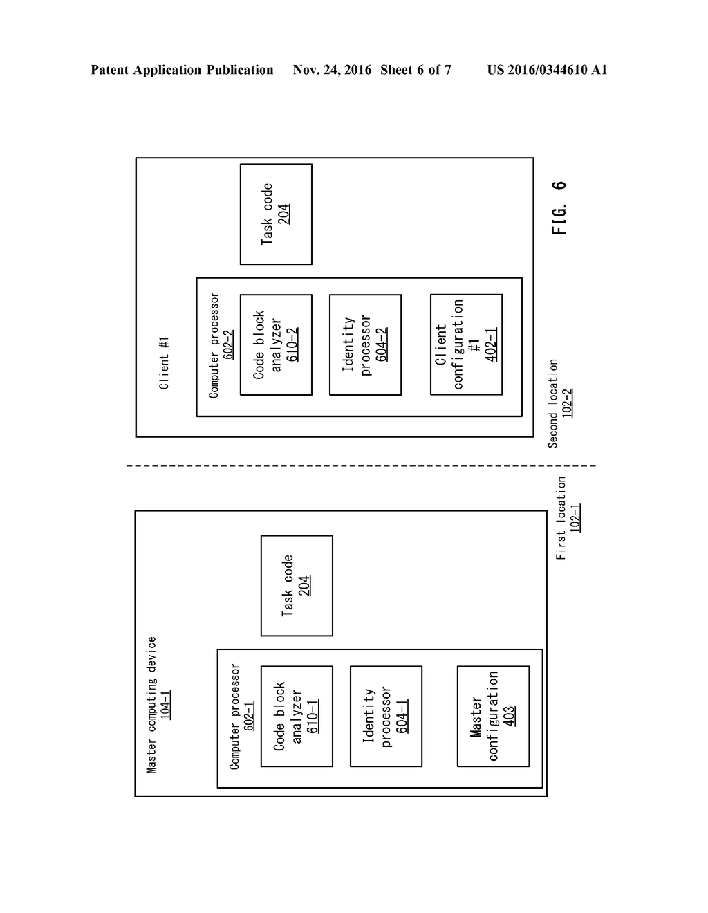 Distributed Task Execution in Different Locations with Dynamic Formation     of Testing Groups - diagram, schematic, and image 07