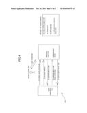 INTER-APPLICATION MANAGEMENT OF USER CREDENTIAL DATA diagram and image