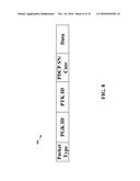 UNICAST SUPPORT IN PROSE DIRECT DEVICE-TO-DEVICE COMMUNICATION diagram and image