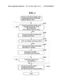 IMAGE FORMING APPARATUS THAT PERFORMS USER AUTHENTICATION BY WIRELESS     COMMUNICATION, METHOD OF CONTROLLING THE SAME, AND STORAGE MEDIUM diagram and image