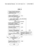 IMAGE FORMING APPARATUS THAT PERFORMS USER AUTHENTICATION BY WIRELESS     COMMUNICATION, METHOD OF CONTROLLING THE SAME, AND STORAGE MEDIUM diagram and image