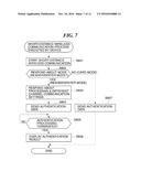 IMAGE FORMING APPARATUS THAT PERFORMS USER AUTHENTICATION BY WIRELESS     COMMUNICATION, METHOD OF CONTROLLING THE SAME, AND STORAGE MEDIUM diagram and image