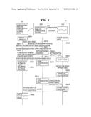 IMAGE FORMING APPARATUS THAT PERFORMS USER AUTHENTICATION BY WIRELESS     COMMUNICATION, METHOD OF CONTROLLING THE SAME, AND STORAGE MEDIUM diagram and image