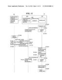 IMAGE FORMING APPARATUS THAT PERFORMS USER AUTHENTICATION BY WIRELESS     COMMUNICATION, METHOD OF CONTROLLING THE SAME, AND STORAGE MEDIUM diagram and image