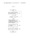 INFORMATION PROCESSING APPARATUS, INFORMATION PROCESSING METHOD AND     PROGRAM diagram and image