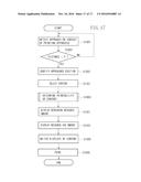 INFORMATION PROCESSING APPARATUS, INFORMATION PROCESSING METHOD AND     PROGRAM diagram and image