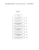 IMAGE PROCESSING DEVICE, IMAGE PROCESSING METHOD AND REMOTE-SCAN IMAGE     PROCESSING SYSTEM USING THE SAME diagram and image