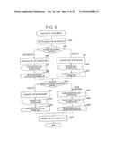 IMAGE PROCESSING DEVICE, IMAGE PROCESSING METHOD AND REMOTE-SCAN IMAGE     PROCESSING SYSTEM USING THE SAME diagram and image