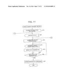 IMAGE PROCESSING DEVICE, IMAGE PROCESSING METHOD AND REMOTE-SCAN IMAGE     PROCESSING SYSTEM USING THE SAME diagram and image