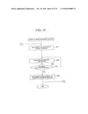 IMAGE PROCESSING DEVICE, IMAGE PROCESSING METHOD AND REMOTE-SCAN IMAGE     PROCESSING SYSTEM USING THE SAME diagram and image