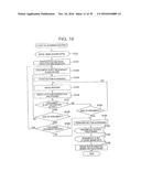 IMAGE PROCESSING DEVICE, IMAGE PROCESSING METHOD AND REMOTE-SCAN IMAGE     PROCESSING SYSTEM USING THE SAME diagram and image