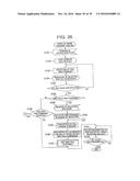 IMAGE PROCESSING DEVICE, IMAGE PROCESSING METHOD AND REMOTE-SCAN IMAGE     PROCESSING SYSTEM USING THE SAME diagram and image