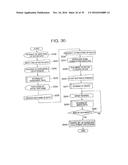 IMAGE PROCESSING DEVICE, IMAGE PROCESSING METHOD AND REMOTE-SCAN IMAGE     PROCESSING SYSTEM USING THE SAME diagram and image