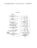 IMAGE PROCESSING DEVICE, IMAGE PROCESSING METHOD AND REMOTE-SCAN IMAGE     PROCESSING SYSTEM USING THE SAME diagram and image