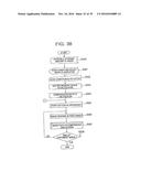 IMAGE PROCESSING DEVICE, IMAGE PROCESSING METHOD AND REMOTE-SCAN IMAGE     PROCESSING SYSTEM USING THE SAME diagram and image