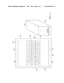 SYNTHETIC OR NATURAL FIBER MATTRESS WITH ENHANCED COMPRESSION RESISTANCE diagram and image