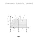 AUTOMATIC CALIBRATION PROCESS FOR COFFEE GRINDER-DOSER APPARATUSES WITH     WEIGHING DEVICE AND ELECTRONIC GRINDER-DOSER APPARATUS diagram and image