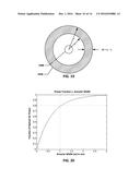 BLOOD OXYGENATION SENSOR WITH HIGH-ASPECT-RATIO PHOTODETECTOR ELEMENT diagram and image