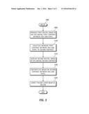 SYSTEM AND METHOD OF IRIS-PUPIL CONTRAST ENHANCEMENT diagram and image