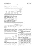 NEW USE OF PARFUMERY COMPOUNDS AGAINST HAIR REGROWTH diagram and image