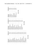 ANTIOXIDANT COMPOSITIONS AND METHODS OF PROTECTING SKIN, HAIR AND NAILS     AGAINST HIGH ENERGY BLUE-VIOLET LIGHT diagram and image