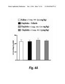 Histone Deacetylase 6 Selective Inhibitors for the Treatment of     Cisplatin-Induced Peripheral Neuropathy diagram and image