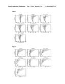 USES OF OLIGOURONATES IN CANCER TREATMENT diagram and image