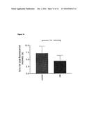 USES OF OLIGOURONATES IN CANCER TREATMENT diagram and image