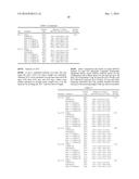 USES OF OLIGOURONATES IN CANCER TREATMENT diagram and image