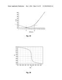 THIXOTROPIC OXIDIZED CELLULOSE SOLUTIONS AND MEDICAL APPLICATIONS THEREOF diagram and image